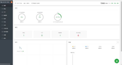 從零開(kāi)始 手把手教你使用云服務(wù)器搭建個(gè)人網(wǎng)站